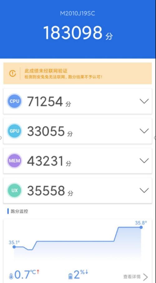 悲催，拒币、不会用手机的中老年人会被时代抛弃吗？ 