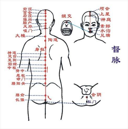疾病不离寒冷:寒气入侵有三种方法，冬天怎样暖身？ 