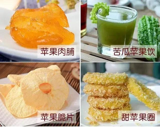 春天这些水果就在那个时候，养阳，健脾，润燥，不要错过！ 
