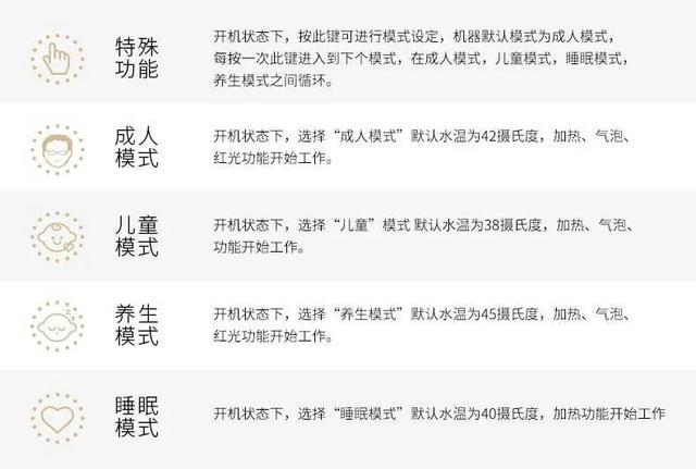 为何许多人每天泡脚却收获不大？足浴：不注意6点，等于白泡。 